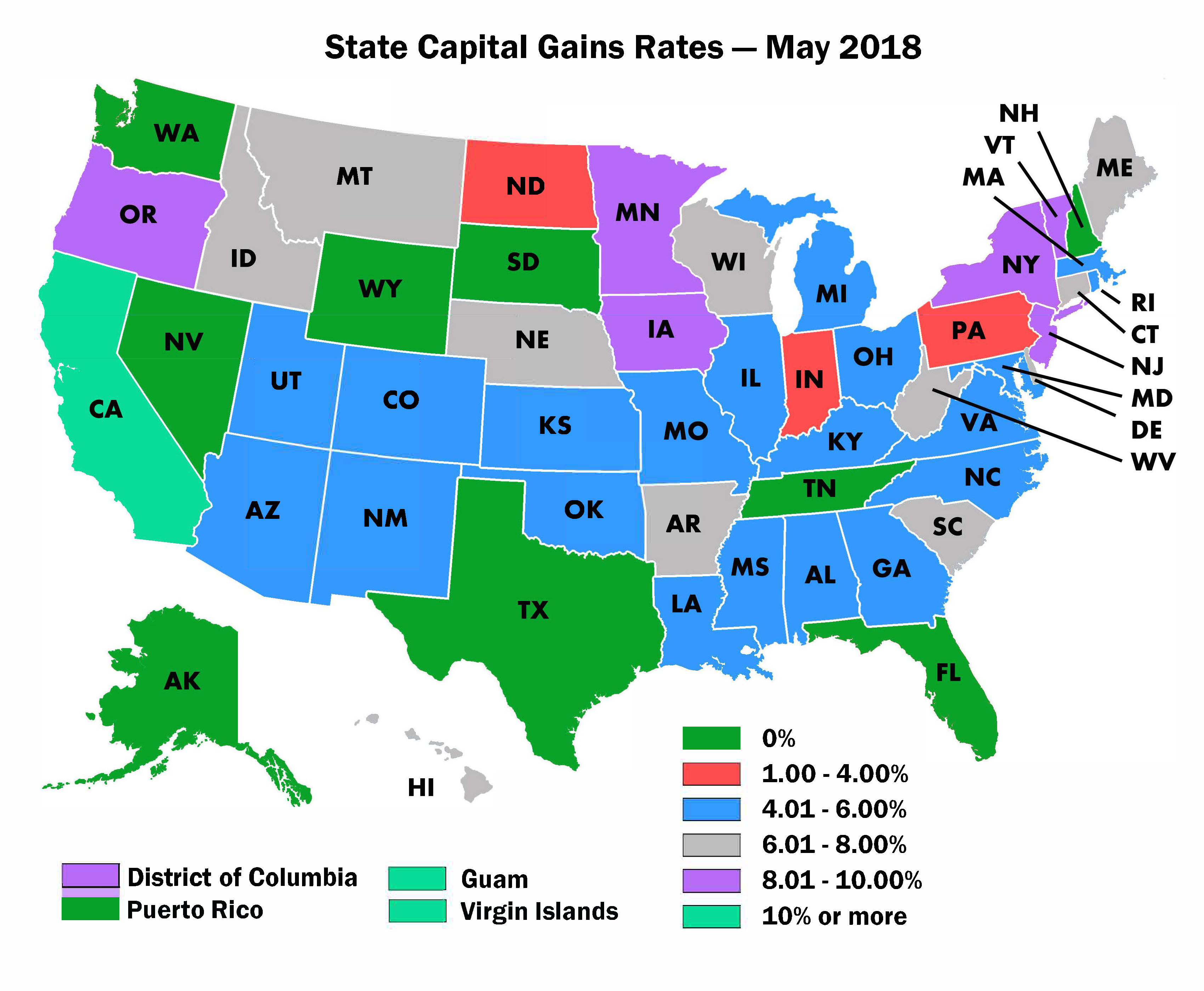 2018 long term capital gains tax brackets